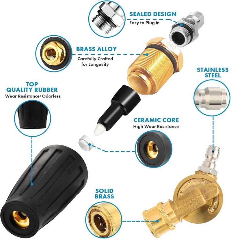 Twinkle Star Pressure Washer Tips Turbo Nozzle, 4000 PSI Max, 360°Rotating Spray Turbo, 7 Spray Nozzles, Gutter Cleaner 240° Pivoting Coupler, 1/4”Quick Connect, 7 Angles for Cleaning Brick, Concrete - Image 2